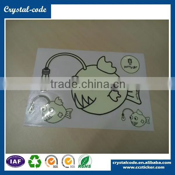 High quality heat Shrink film shrink sleeve PVC label