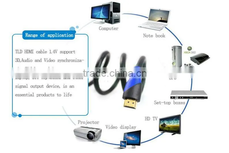 New Premium 24k Gold plated HDM cable support V 2.0 V1.4 support RCA