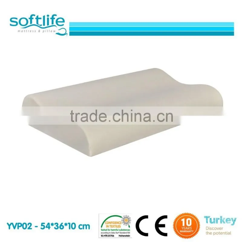 Memory Foam Orthopedic Neck Pillows