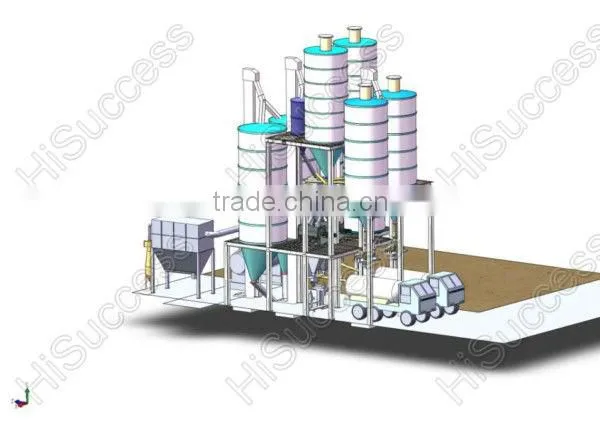 Dry Mortar Packing Machine