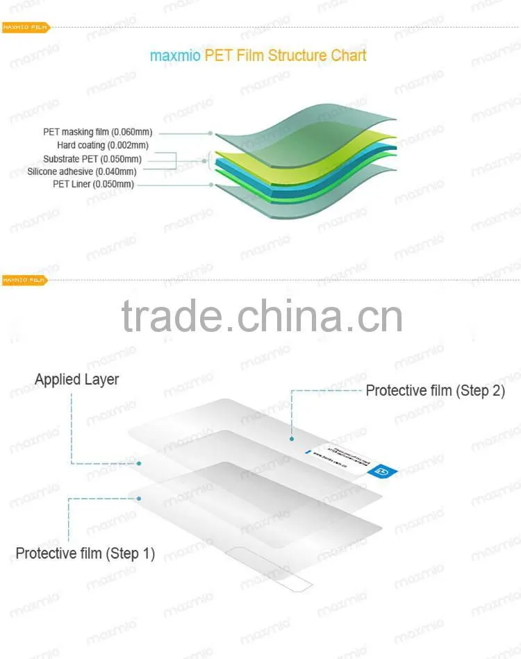 Wholesale Price PET Film Product Crystal Clear Screen Protector for Gionee Elife E6