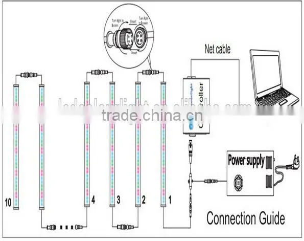 DC12V DMX addressable milk cover DMX digital tube light indoor