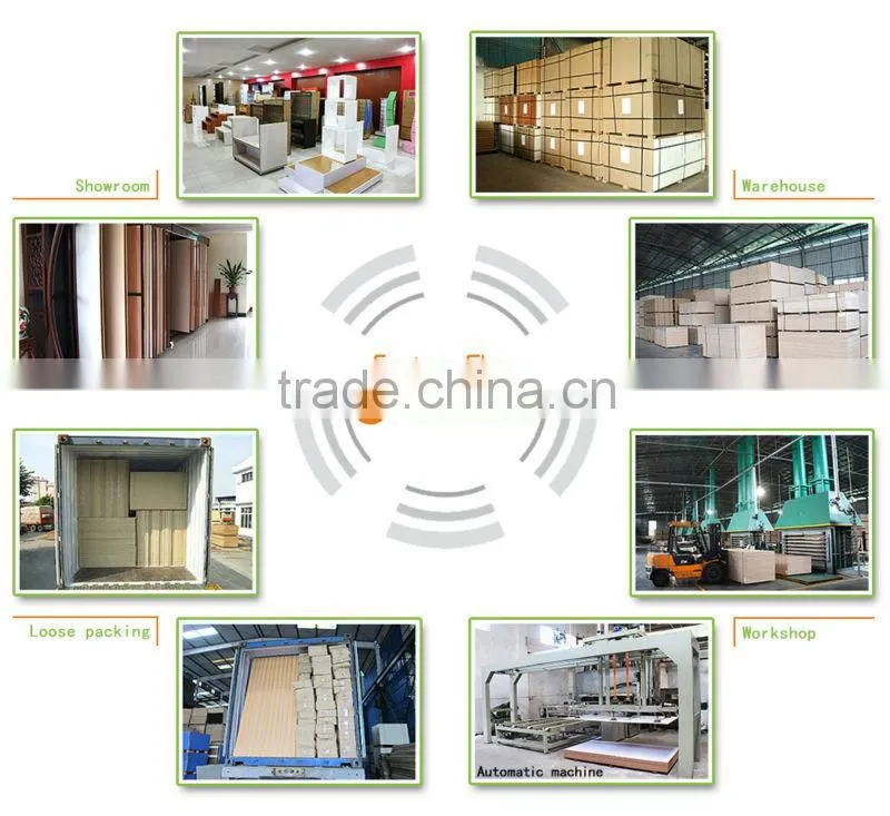 Best Price E1 Grade 18mm Commercial Plywood