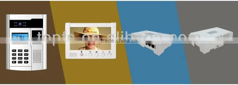 Video Door Phone for Apartments