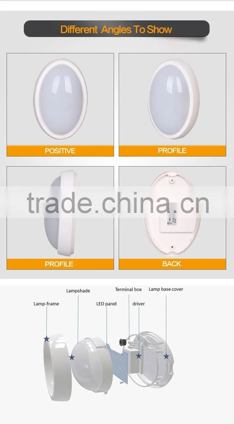 8w surface mounted senor ceiling light
