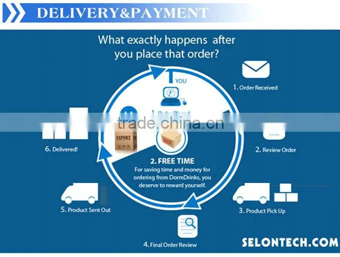 SELON-LHS-50CHConstant Temperature & Humidity Chamber
