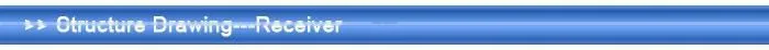 natural gas transmission equipment for pig launcher receiver
