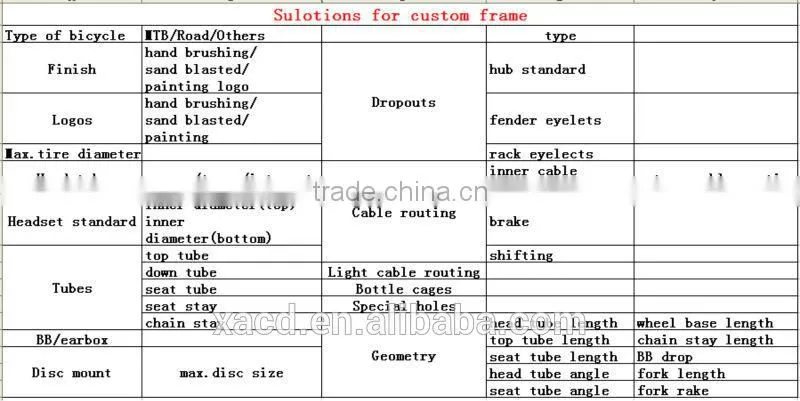 Gr9 Ti-3AL-2.5V titanium backset 27.2 31.6 30.9 seat post with all time warranty