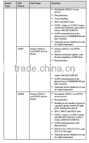 Huawei Optical Line Terminal Fiber Optic Equipment SmartAX MA5600T GPON EPON OLT