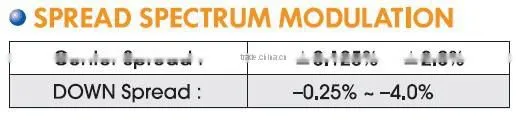 5x3.2mm SMD Spread Spectrum Low EMI Crystal Oscillator(2.5V)-Metering