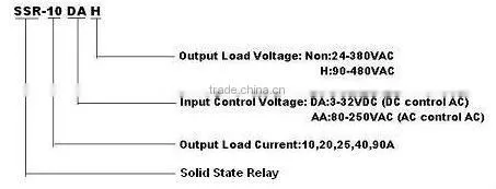 40A Solid State Relay