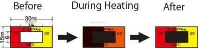 Reversible thermo sensor with indicator single-use in center part/Temperature indicating and recording labe