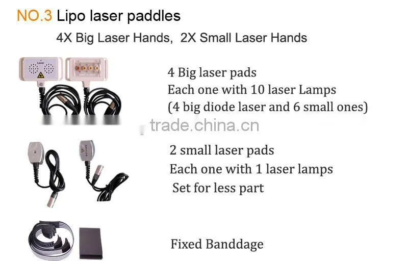 Lingmei cavitation lipo laser portable rf machine for anti-aging distributors agents required