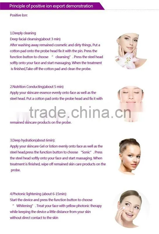 Hot selling ultrasonic machine made in China