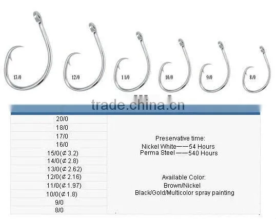 Tuna Circle Hook for Fishing