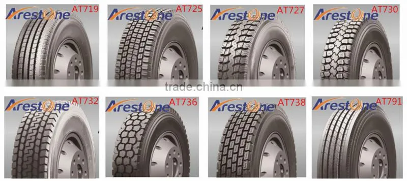 High quality wheels for Car&Truck