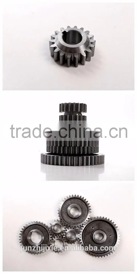 new agricultural machines names and uses spur gear fixed gear bike