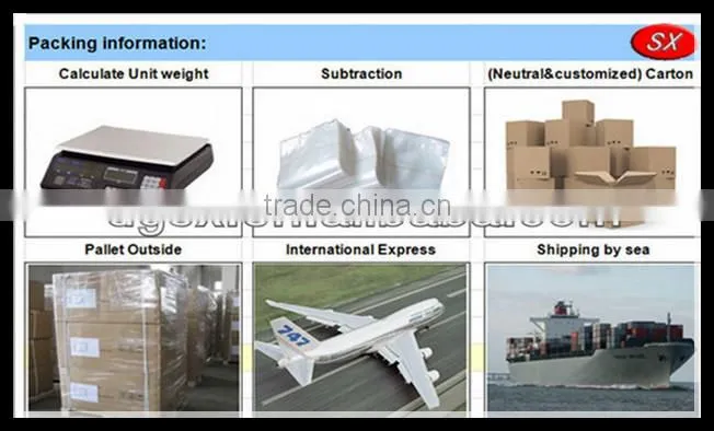 Stainless Steel 316 CNC Machining Pars,Precise Custom CNC Lathe Machining Aluminum Nozzle Parts