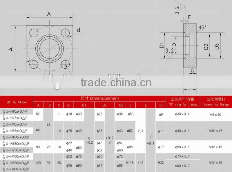 ZU-H, QU-H Hydraulic High Pressure Filter/Hydraulic Oil Line Filter/Filter Medium Material High Strength Carbon Steel