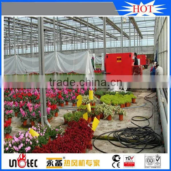 indoor portable gas heater