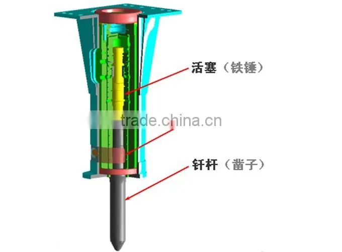 new excavator accessories rock hammer breaker factory price