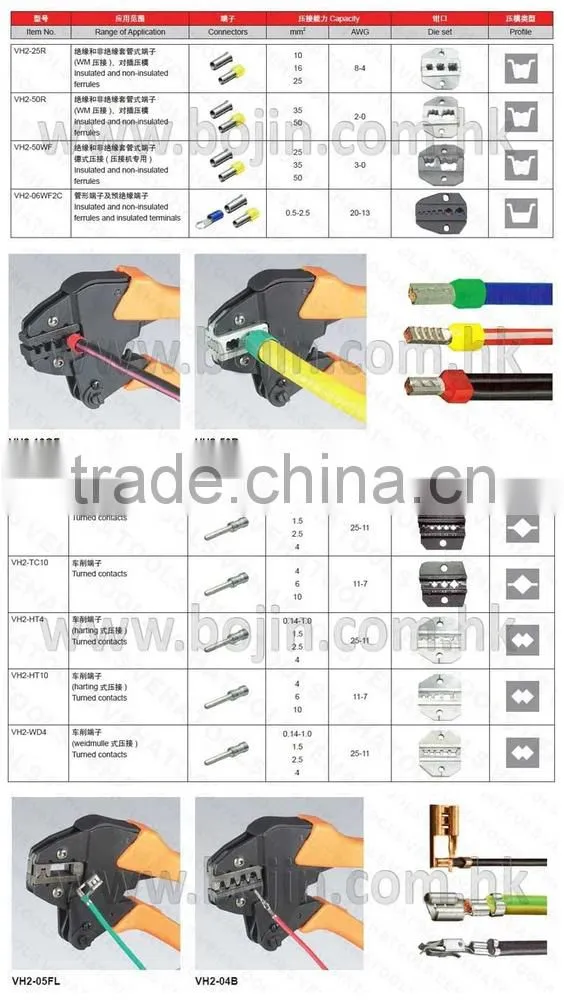 Best sale new design spark plug wire cable terminal crimping machine