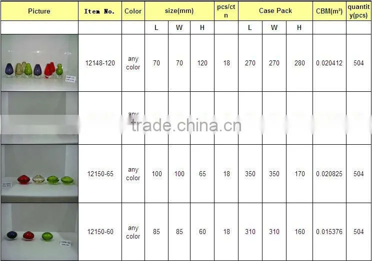 wholesale turquoise aroma reed diffuser bottle; lady diamond shape hand blown glass perfume bottles