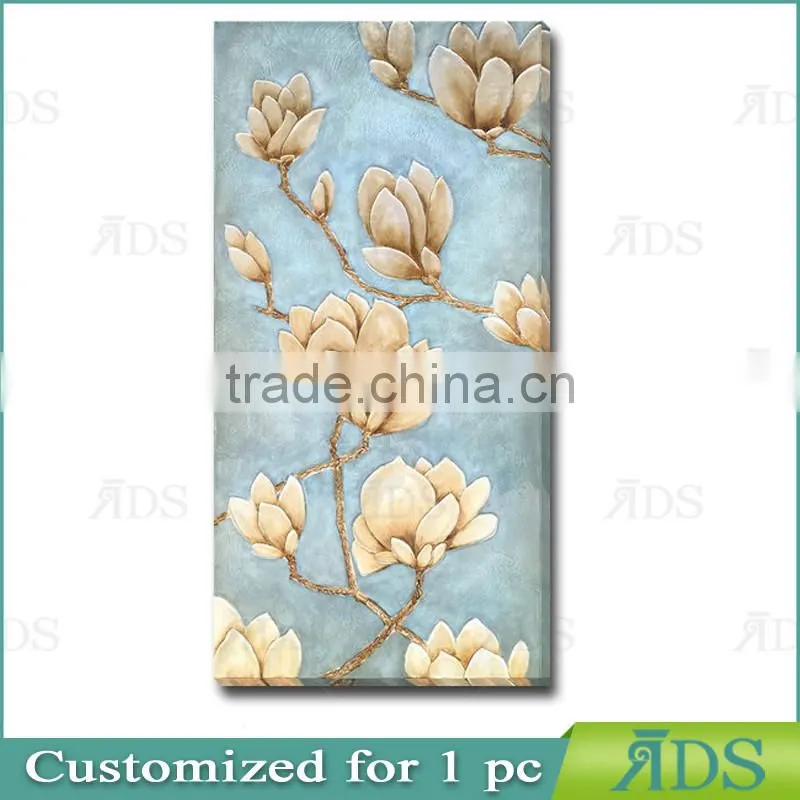 Pictures on Canvas