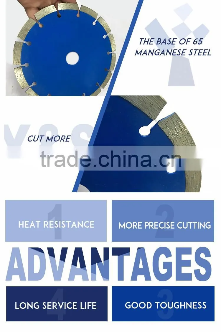 High Strength Cutting Saw Blade For Concrete Brick