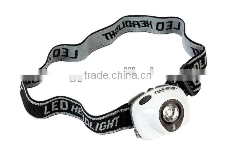 High Power 1 red led +1w zoom head lamp