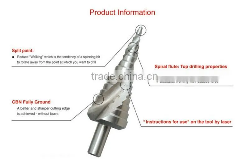 Round shank spiral flute HSS step drill