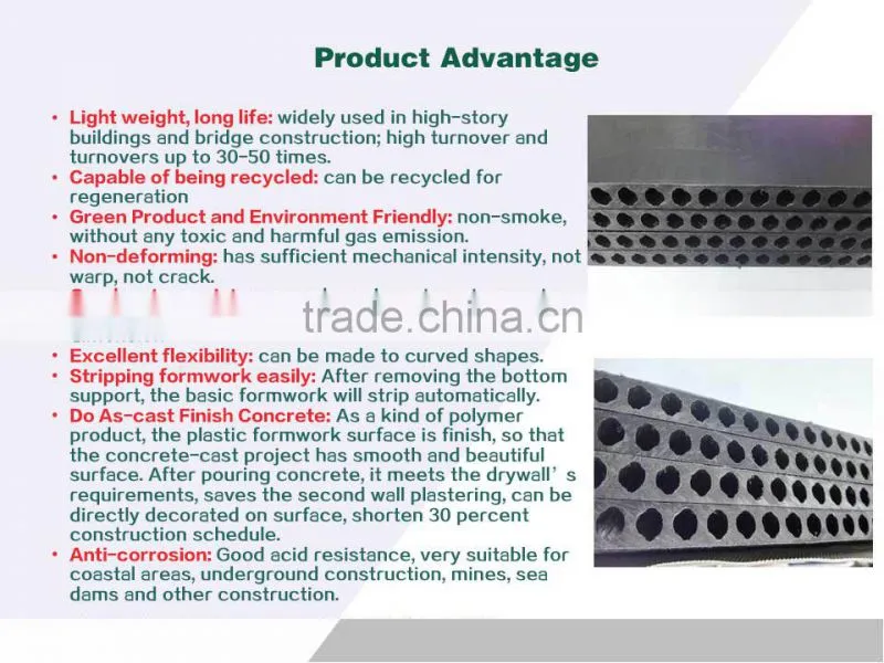 Poplar plastic supply construction shuttering