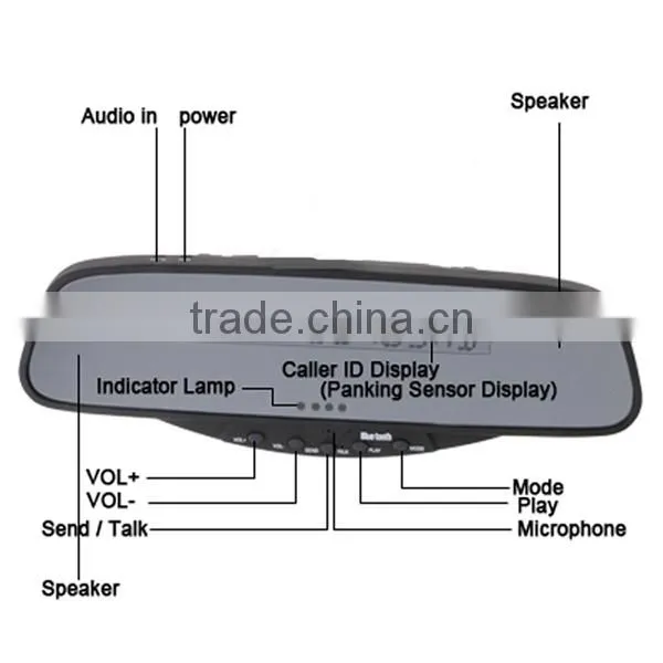 Wireless Bluetooth Headset Kit Handsfree Mirror