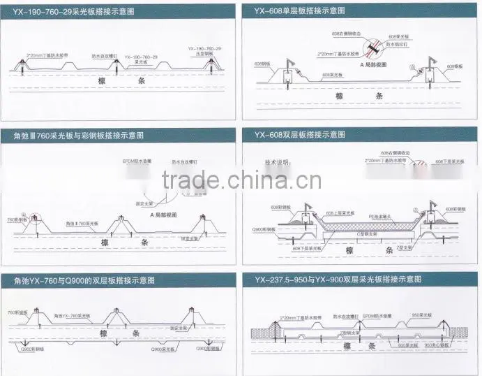 FRP skylight roof/workshop transparent tile/ Waveform transparent tile