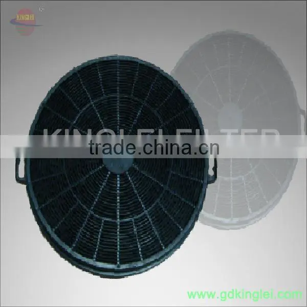 charcoal filters