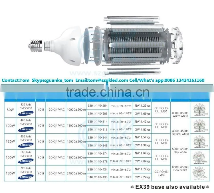 cUL 347V 80W E39 mogual LED high bay replacement 250W HPS MH luminaire
