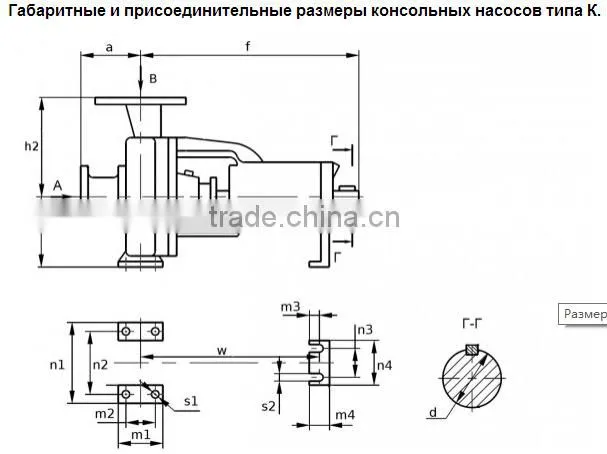 Russian Standard Pump K 125-100-400