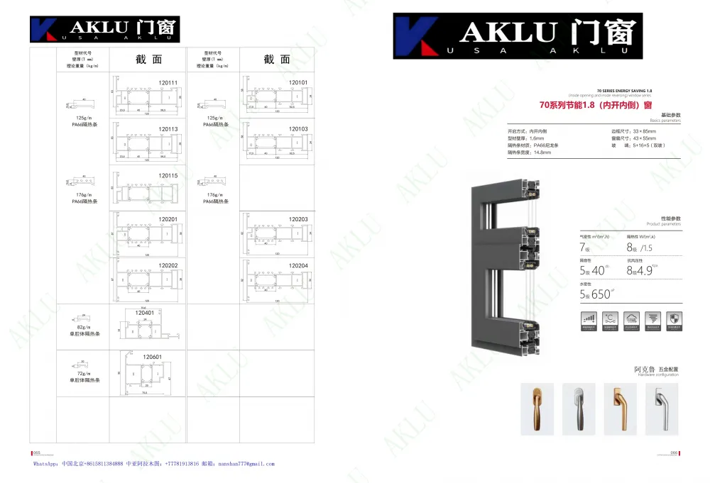 AKLU70系列_05