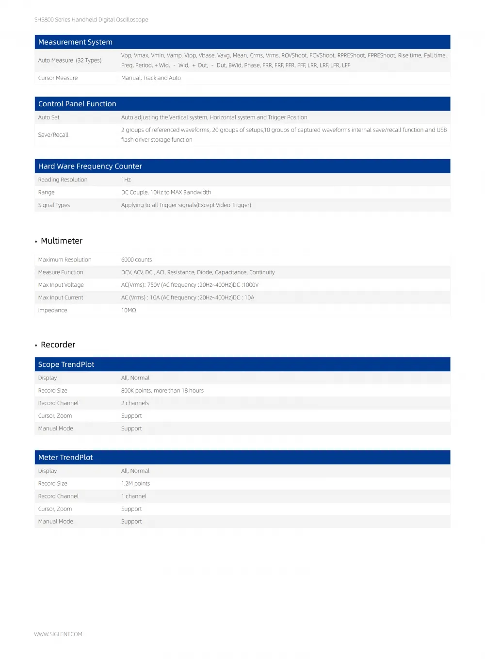 07SHS800_DataSheet_DS03008-E04B_07