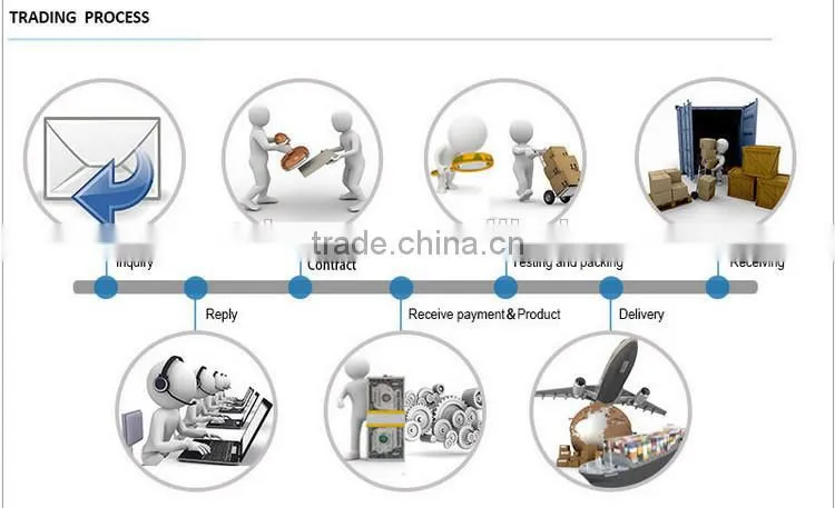 Many Modes Vibration USB Rechargeable Food grade Silicone G-Spot Vibrator for Woman, Sex Toy Adult Massager Product
