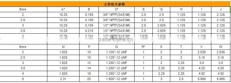 good quality AG pump hydraulic cylinders