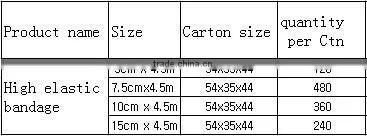 YD60565 High quality neoprene bandage(Canada style) FDA & CE & ISO