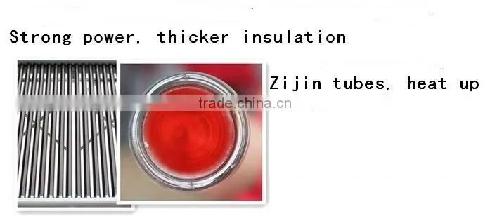 high quality,high efficiency,low pice solar water heater with CE,ISO