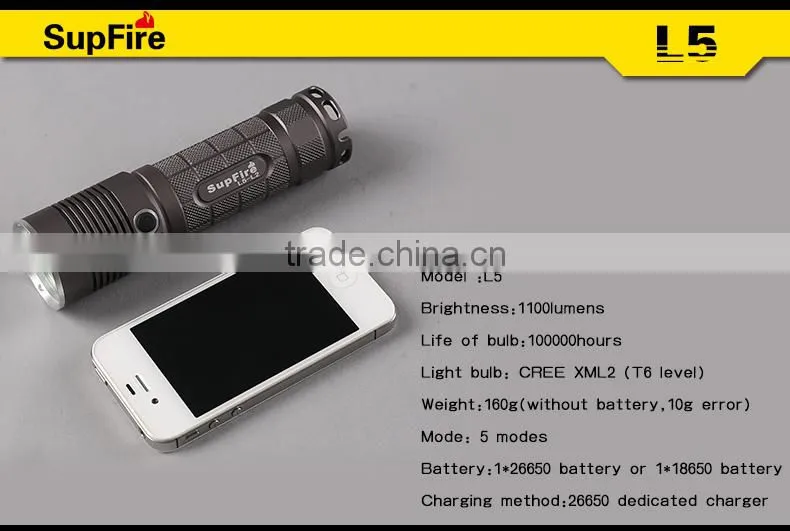 Emergency Lighting Big Power Led Flashlight