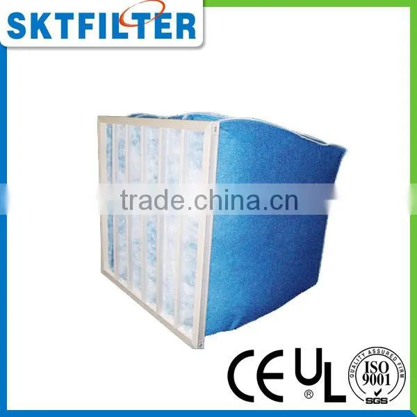 plastic frame nonwoven PP bag filter