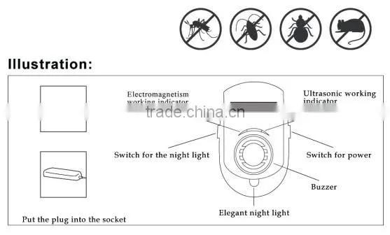 best price smart sensor mosquito repeller