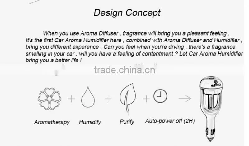2016 innovative product Car Ultrasonic Aroma Diffuser, Car Ultrasonic Humidifier, Car USB Humidifier