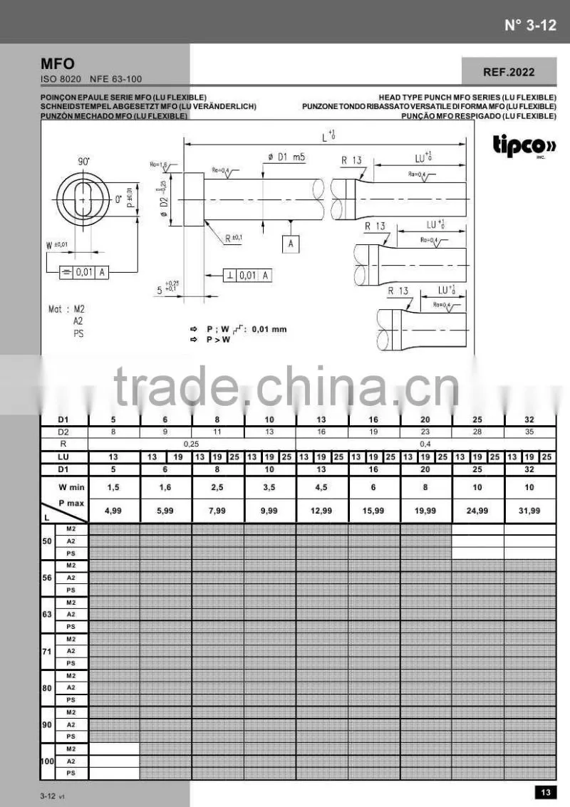 Rabourdin MFO standard ISO 8020 head type punch