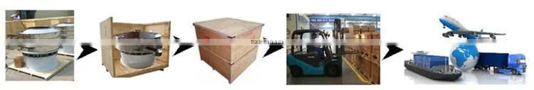 shaking table /vibrating table/Construction industry application machine