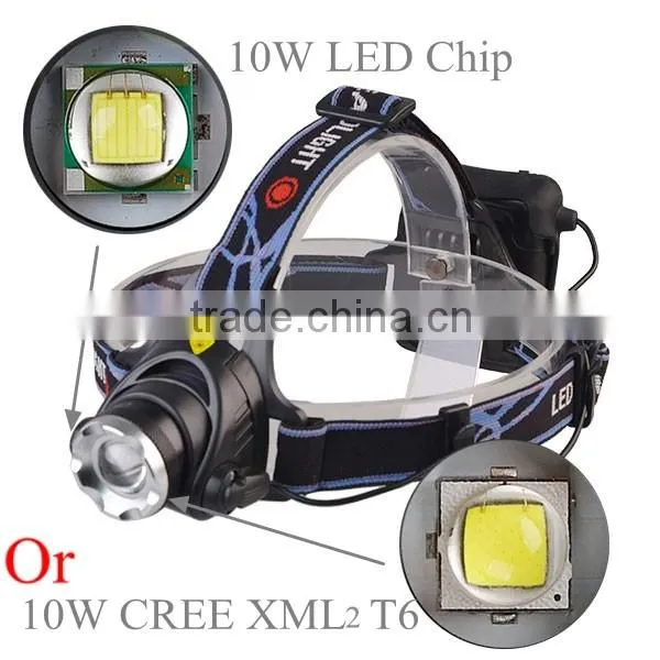 Adjustable lamp head zoom beam XML T6 adjustable Led headlamp